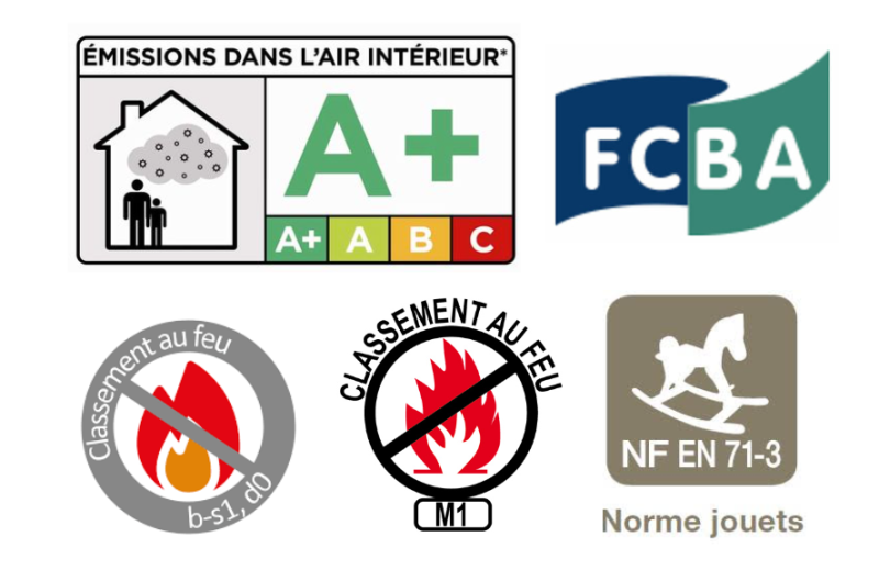 Mise aux normes spécifiques pour laquage et vernis à Marseille